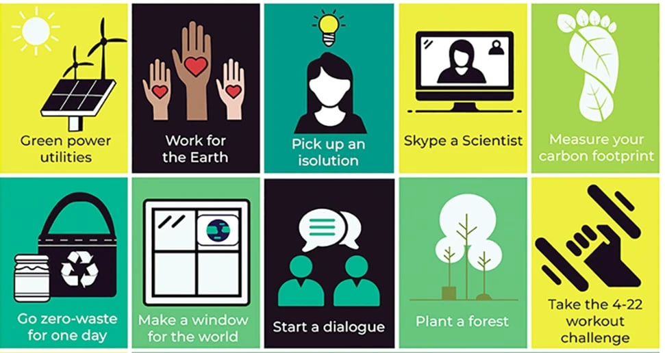 A Poster Depicting Actions You Can Take As Part Of The Earth Day 2020 Daily Challenge