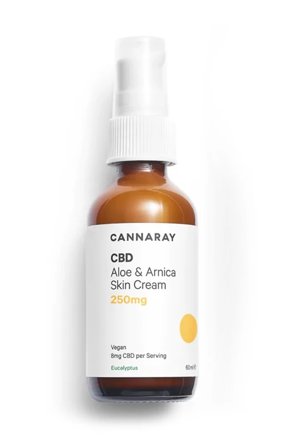 Cannaray Skin Cream, Part Of Amy Jackson'S Beauty Regime